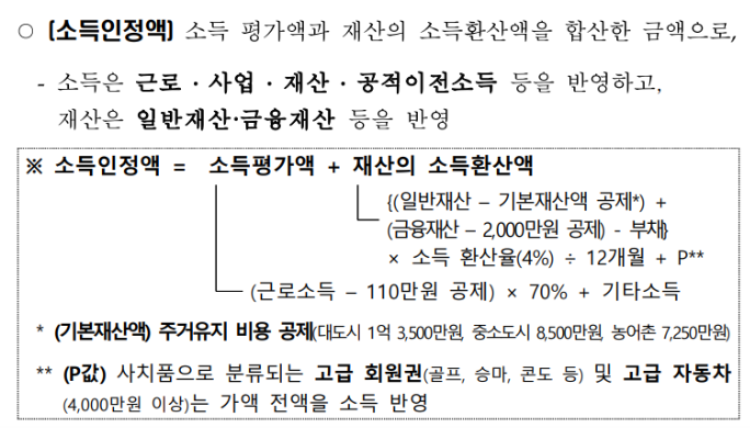 기초연금 소득인정액 계산법