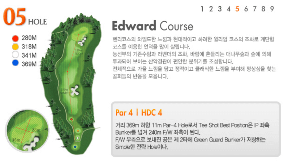 보라 컨트리클럽 에드워드코스 공략도 05