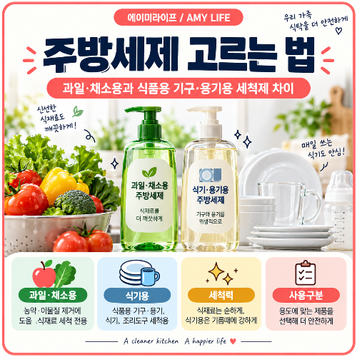 주방세제_고르는_법
