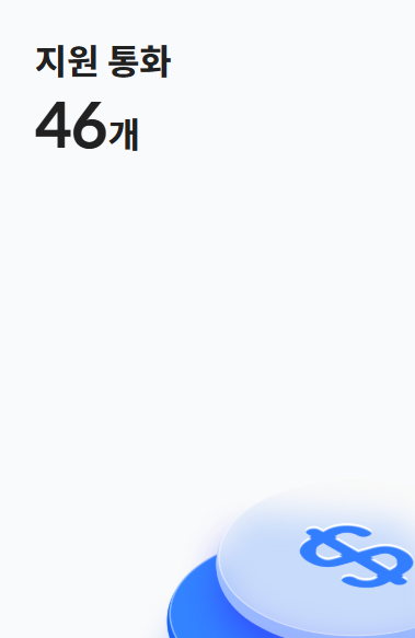 트래블월렛 카드