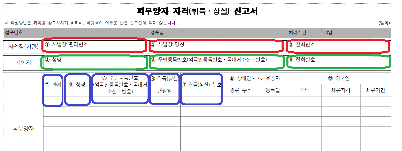 지역가입자 피부양자 자격취득상실 신고서