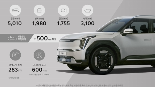 제원-성능