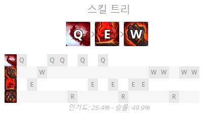 말파이트