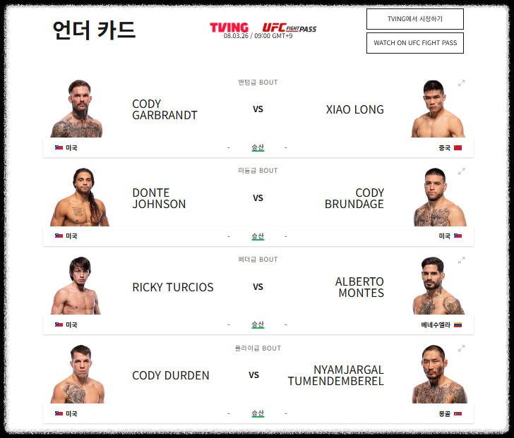 UFC 326