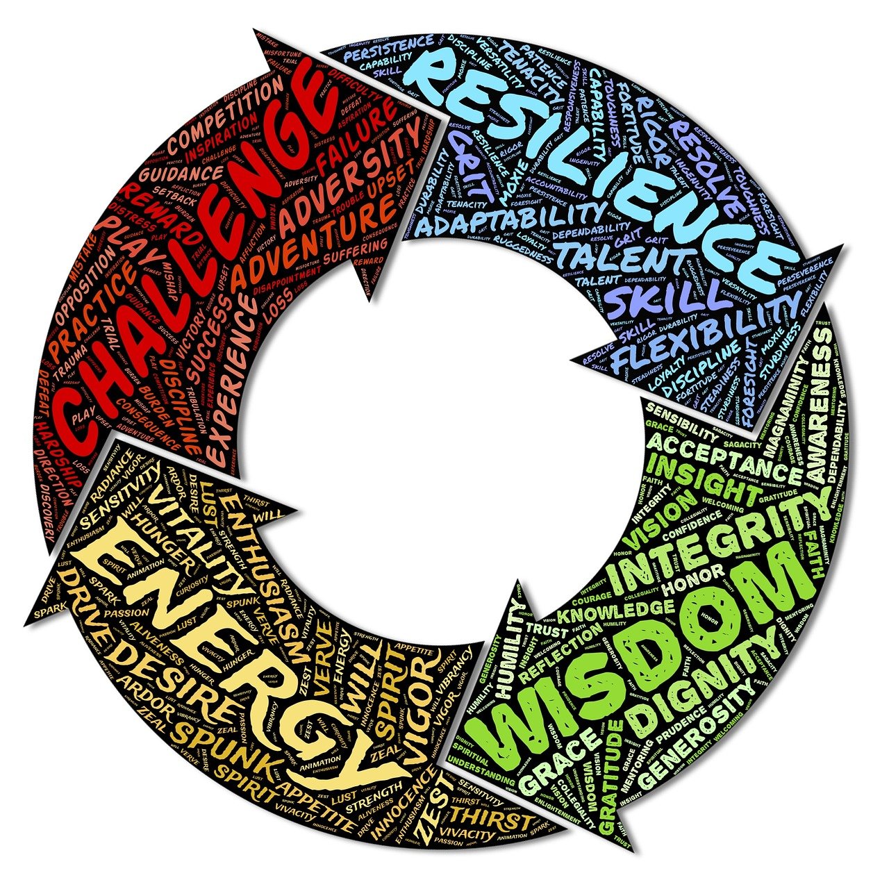 MZ 세대 디지털 유산 준비법 관련 사진