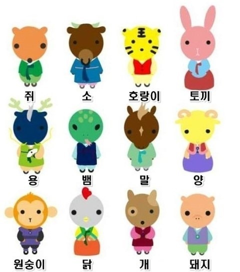 띠별 궁합