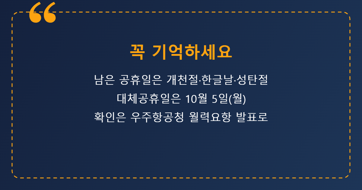 공휴일 확인 핵심 요약 이미지