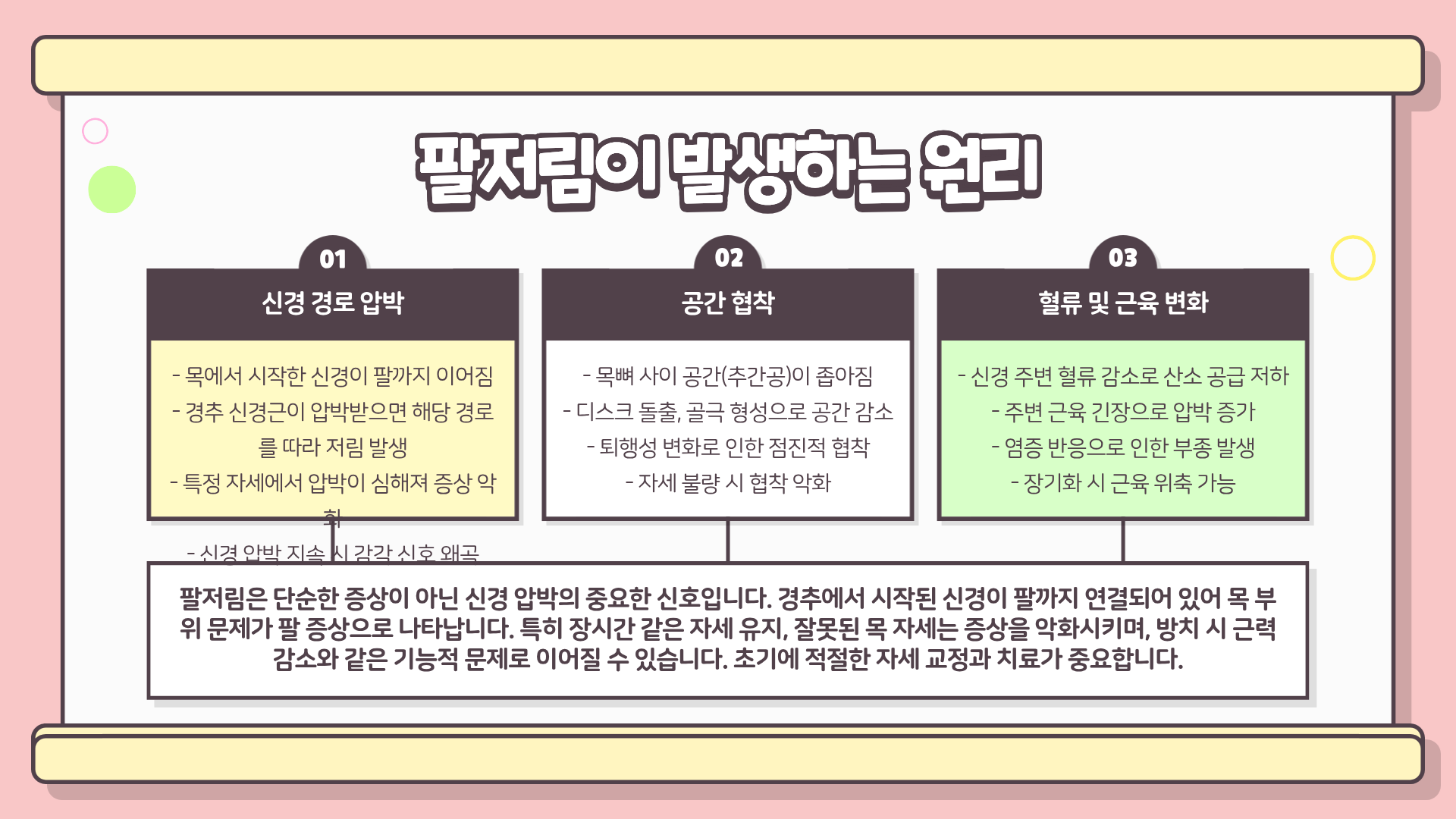 목디스크 증상 | 목디스크 팔저림 | 목디스크 두통 | 목디스크 하반신까지 이어지는 위험 신호 총정리