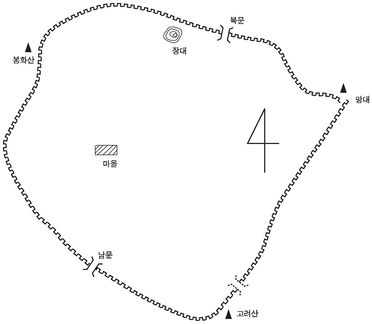 봉황산산성(鳳凰山山城)
