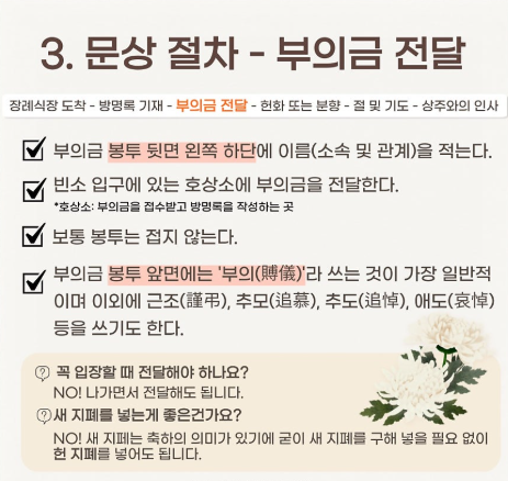 장례식 부조금 봉투 작성 부의금 전달