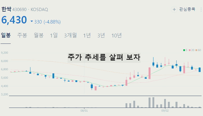 딥페이크 보안 관련주 대장주 테마주 수혜주 TOP7 : AI