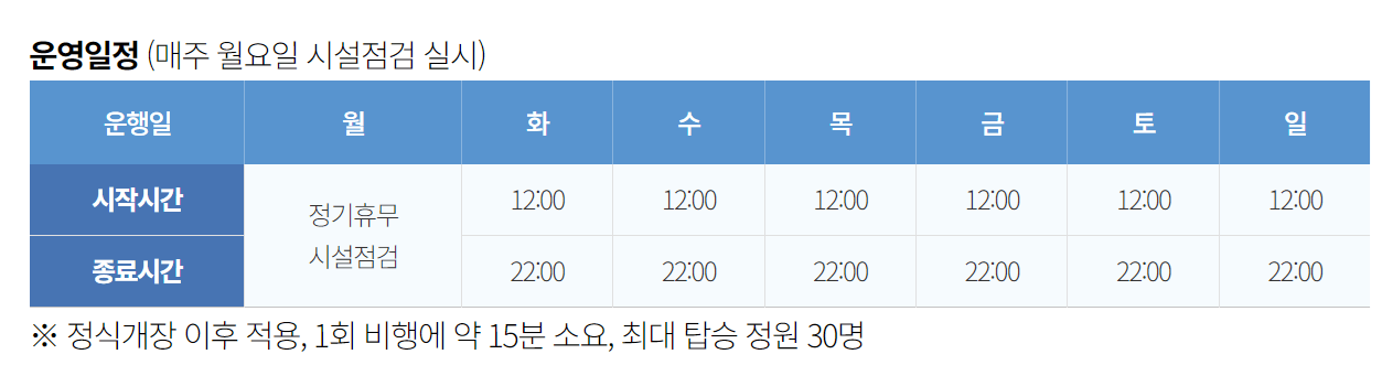 서울달 여의도
