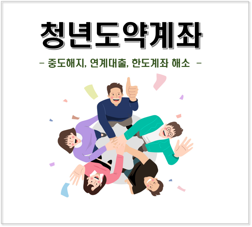청년도약계좌 중도 해지 및 연계대출