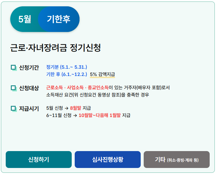 근로장려금 신청자격
