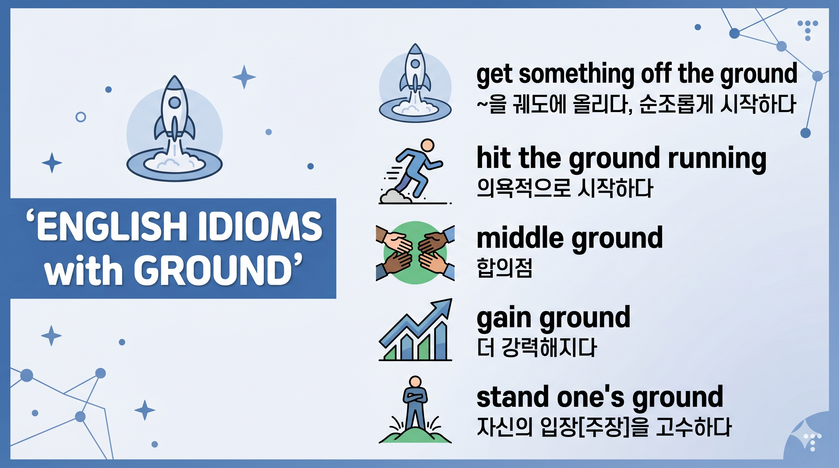 ground 관련 필수 영어 이디엄 5가지(get something off the ground, hit the ground running, middle ground, gain ground, stand one's ground)와 뜻이 정리된 티스토리용 심플한 섬네일 이미지