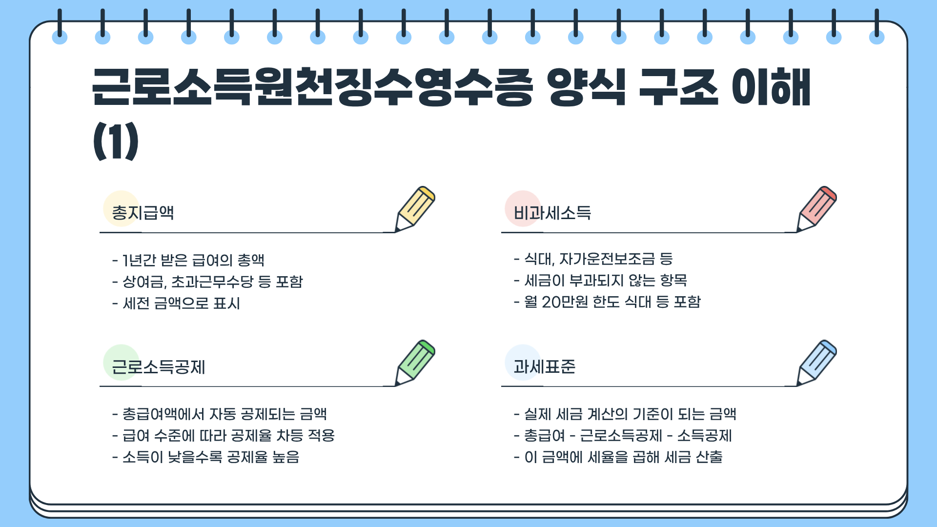 근로소득원천징수영수증 영문 근로소득원천징수영수증 양식 근로소득원천징수영수증 환급금까지 완벽 정리