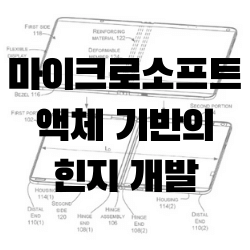 마이크로소프트가 개발중인 액체 힌지