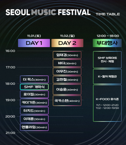 서울 뮤직 페스티벌