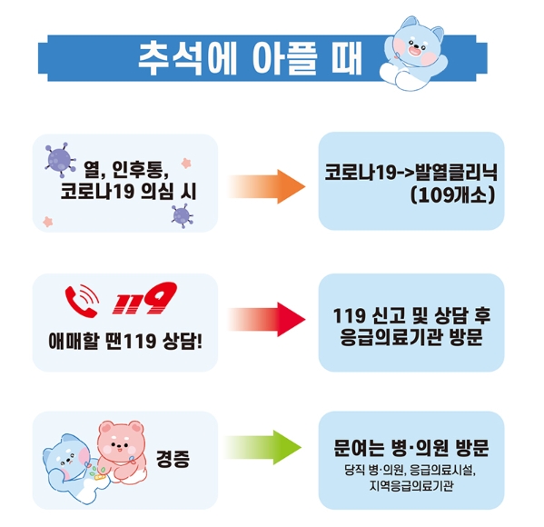 응급의료 안내-2