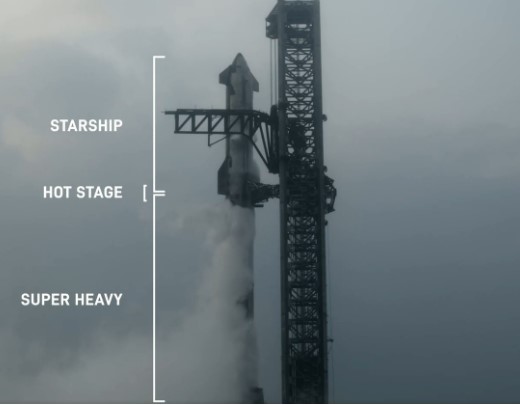 스페이스 X의 스타십