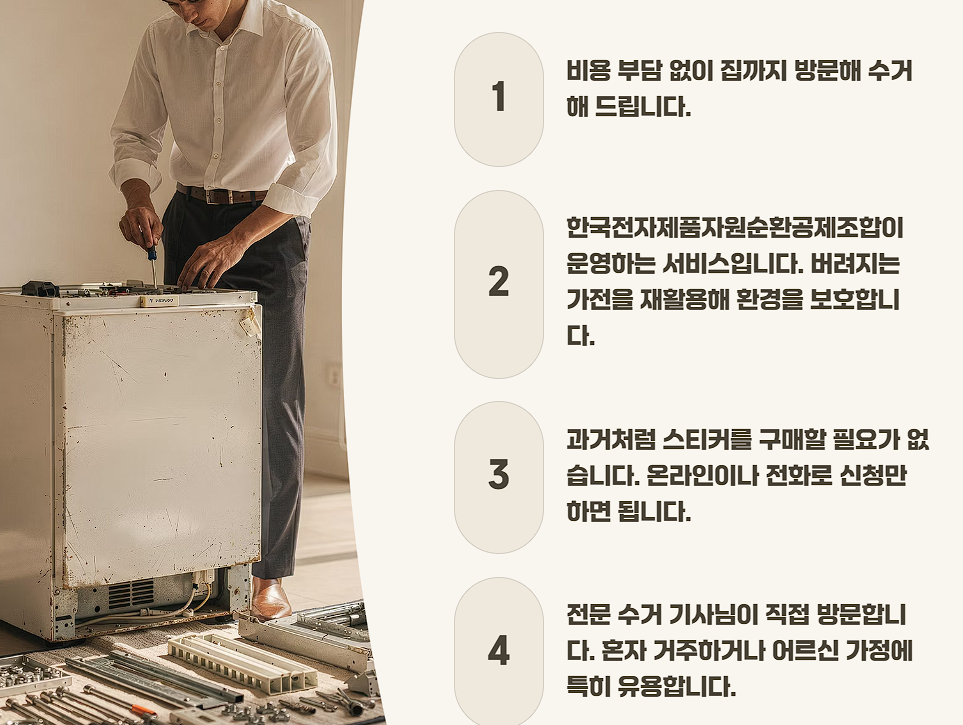 폐가전 무료수거 신청방법