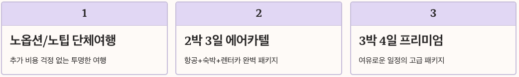 가자제주닷컴 패키지 추천 상품 정리