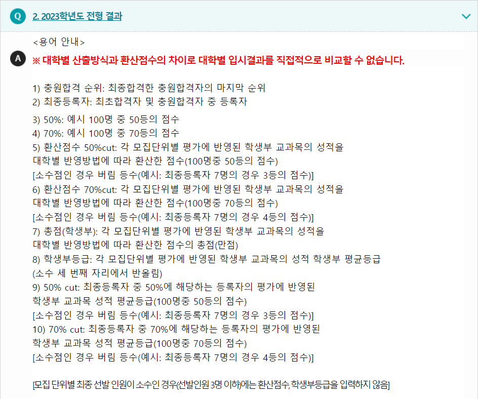 2023학년도 초당대학교 학생부교과전형 전형 결과