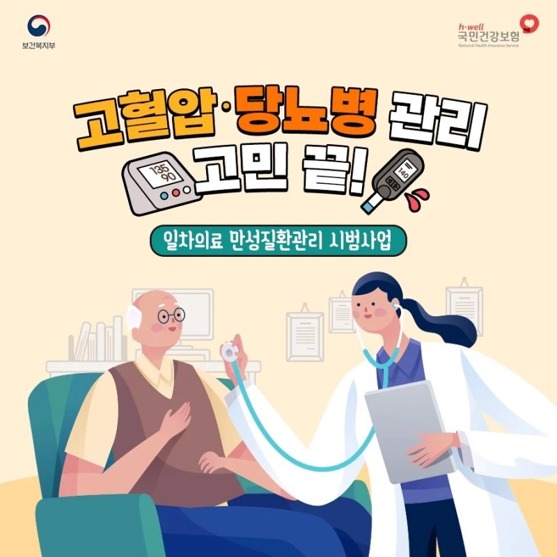 국민건강 보험