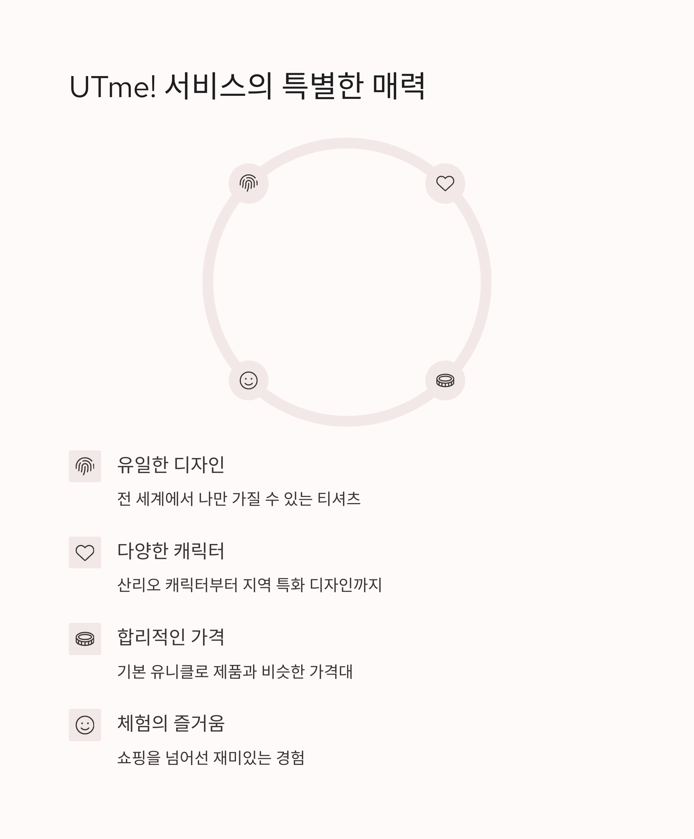 유니클로 커스텀 UT UTme 서비스