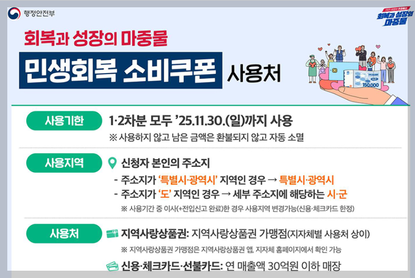 소비쿠폰 사용처 안내1