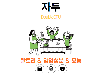 자두 과일에 대해 알아보자