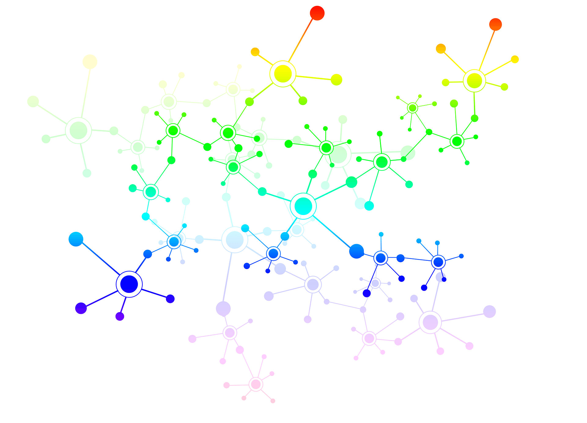 ChatGPT로 가능한 사무자동화 10가지|2026 실무자가 바로 쓰는 AI 활용법