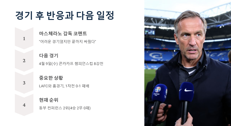 인터 마이애미 대 토론토 MLS 경기 하이라이트