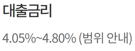 우리은행 보금자리론