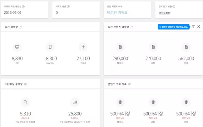 키워드 검색결과