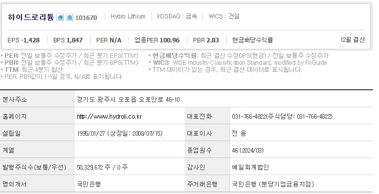 하이드로리튬 기업개요