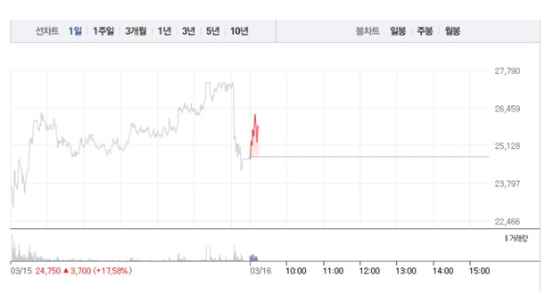 금양그린파워