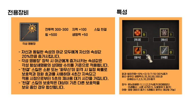 거상 각성 항삼세명왕