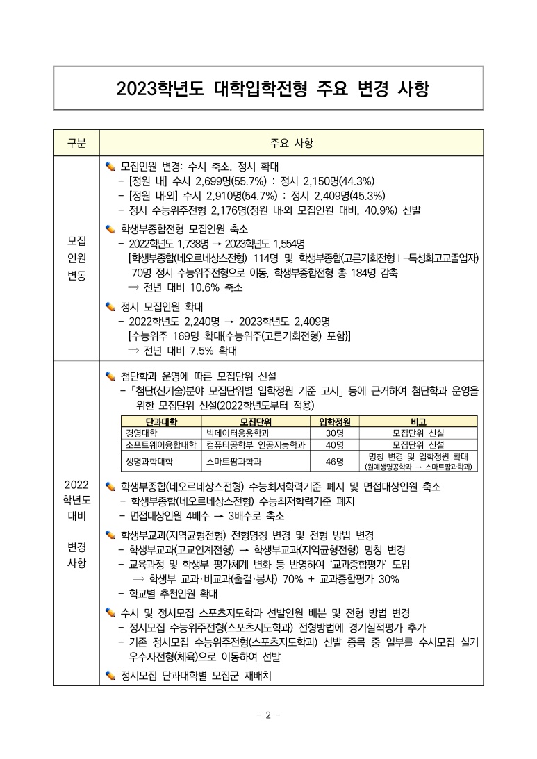 2023 경희대학교 입시요강2