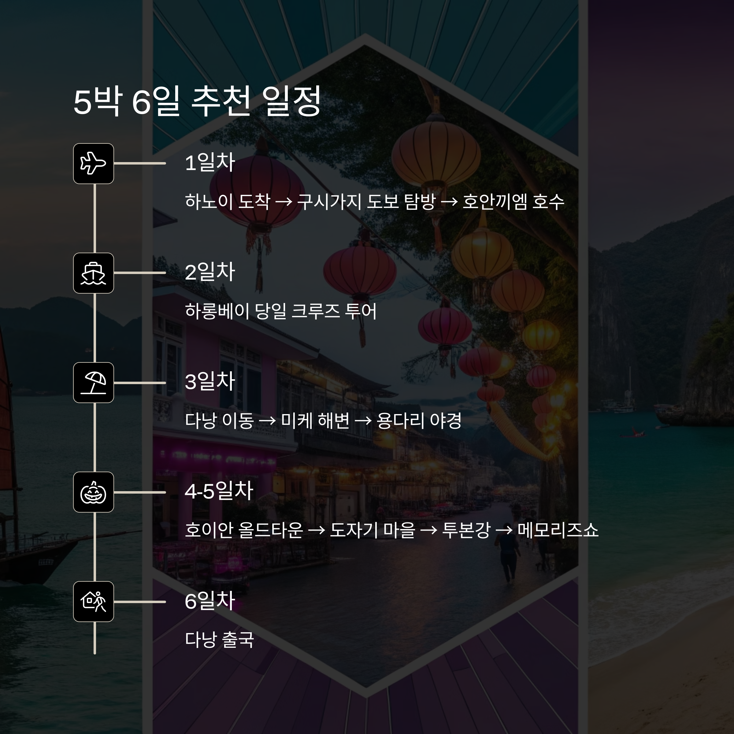 5박 6일 추천 일정