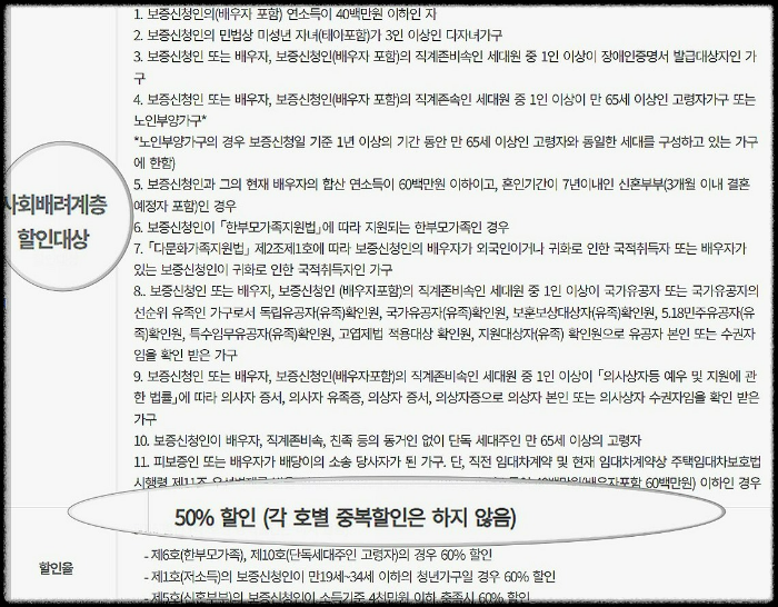 전세금보증보험-할인대상-할인률
