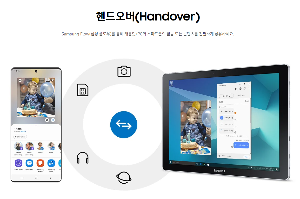 삼성