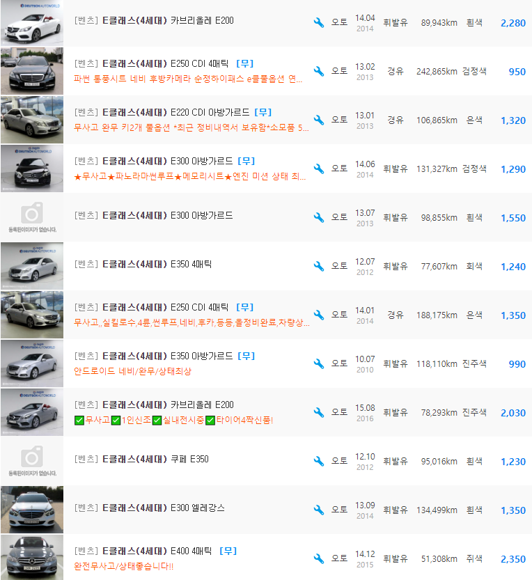 벤츠 E클래스 W212 등급 중고차 가격 : 580만원 ~ 3,930만원