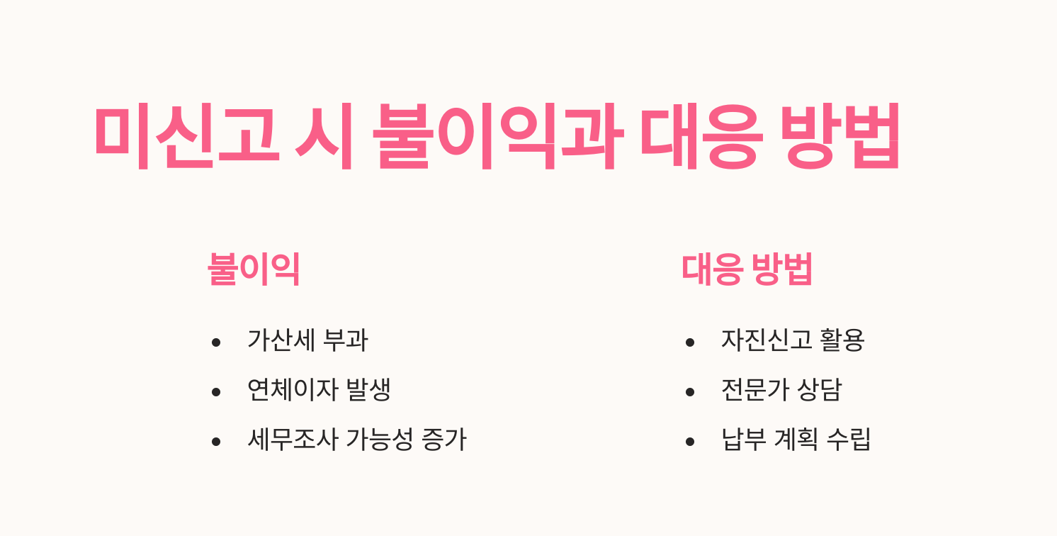 미신고 시 불이익과 대응법