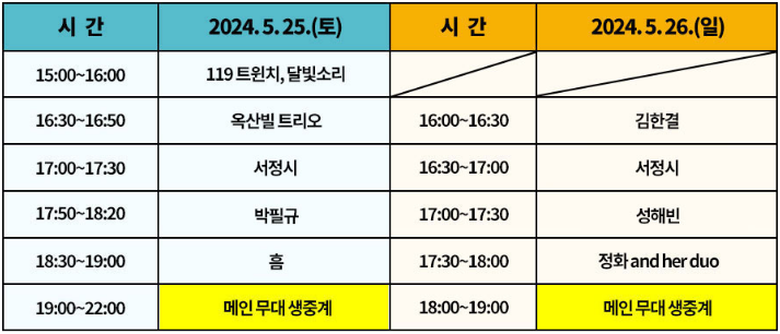 2024.노원수제맥주축제-2회-가는길-주차안내-크라잉넛-데이브레이크-공연-화랑대철도공원