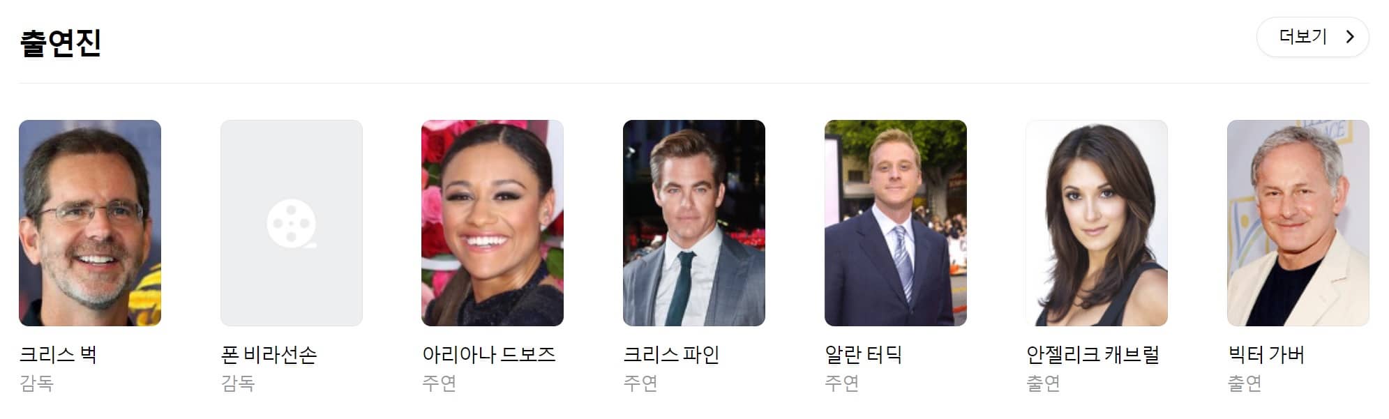 위시 출연진