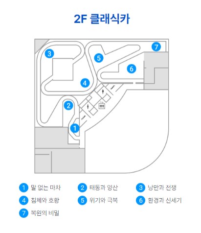 교통박물관 2층 