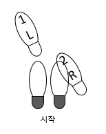 2박 갈까 말까(전후진) 발걸음