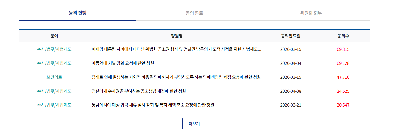 국민청원 홈페이지