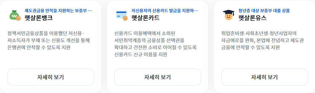 서민금융진흥원 햇살론유스 뱅크 카드 근로자햇살론 정부지원금 신청하기